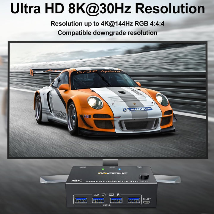 8K DisplayPort KVM Switch 2 PC 2 Monitore 8K@30Hz 4K@144Hz, Dual Monitor KVM Switch mit DisplayPort