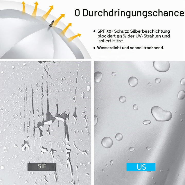 G4Free 54/62 Zoll Golfschirm Regenschirme Silberbeschichtet Sonnenschutz Grosse Winddicht Wasserdich