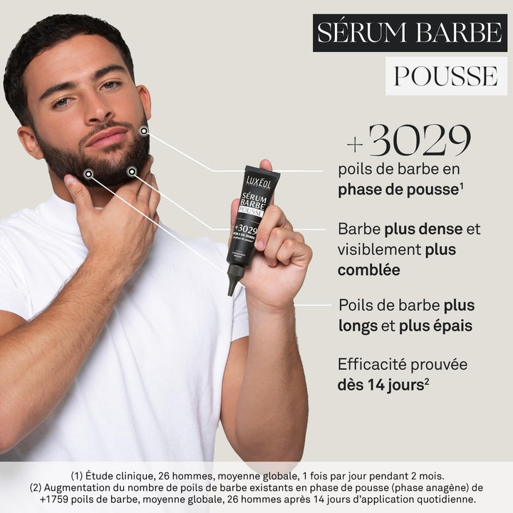 LUXÉOL - Serum für Bartwachstum – Dichte & Dicke – hilft beim Bartwachstum & Verbesserung der Haare