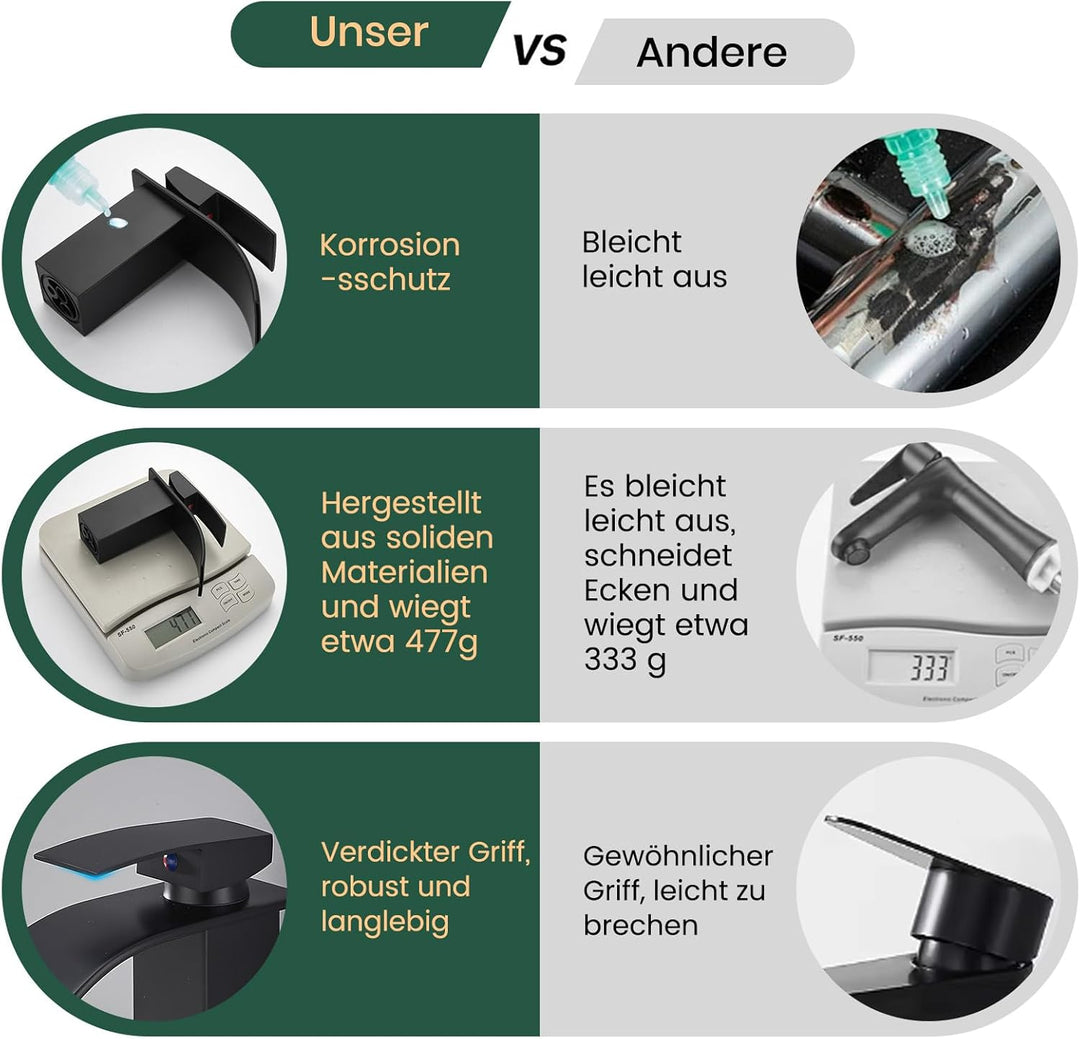 Wasserhahn Bad, Wasserfall Waschtischarmatur Bad, Mischbatterie Waschbecken für Badzimmer, Einhandmi