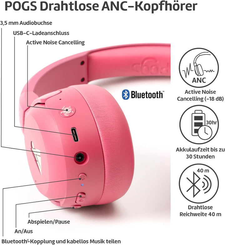 POGS Drahtloser Bluetooth Over-Ear Noise Cancelling-Kopfhörer | The Turtle | Faltbarer robuster Kopf