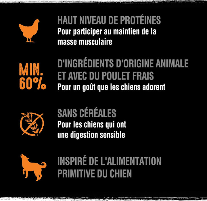 CRAVE Trockenfutter für ausgewachsene Hunde mit Truthahn & Huhn, 6 Beutel à 1 kg – Trockenfutter ohn
