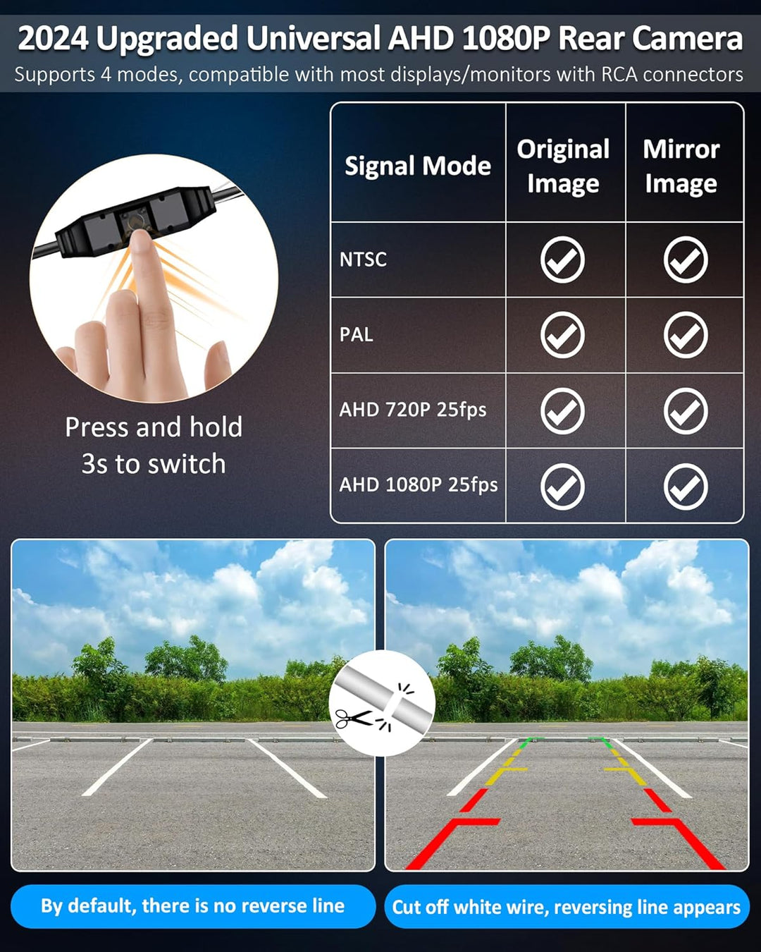 Vtopek Rückfahrkamera AHD 1080P Rückfahrkamera Auto 360° Drehbar Auto Rückfahrkamera Nachrüsten 170°