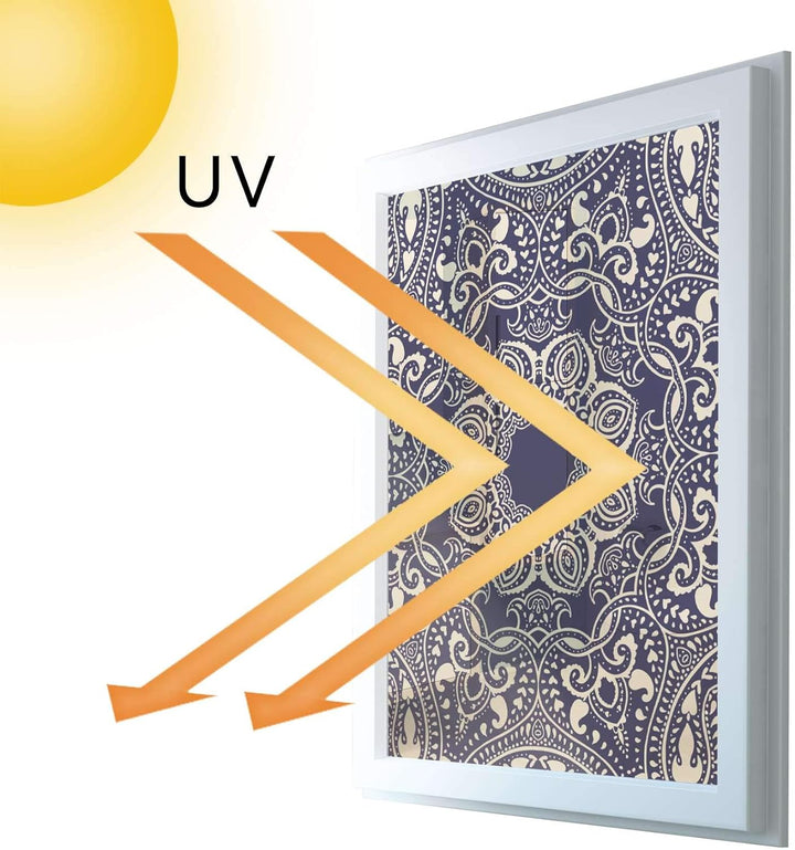 Fenster-Deko Fensterbild I Sonnenschutz Fenster Aufkleber I Deko für Bad, Küche, Kinderzimmer - Farb