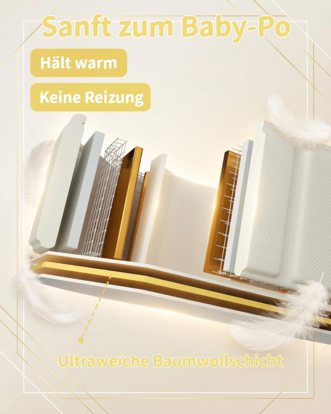 Babywanne Faltbar für Babys &amp; Kleinkinder von 0–6 Jahren, Faltbare Babybadewanne für Dusche, Kinderb