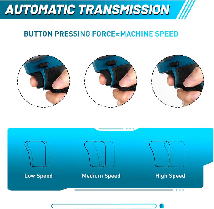 WingFly Akku Winkelschleifer für Makita 18V, Professional Kabelloser Schleifer,76mm, Bürstenloser Mo