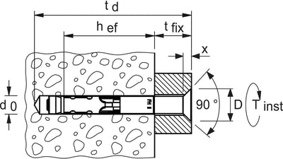 fischer 44917 DIY