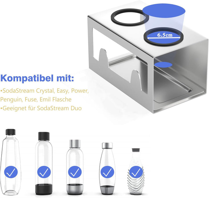 HOMMAND Flaschenhalter für SodaStream Crystal und Emil Flaschen, Edelstahl Flaschenhalter Abtropfges