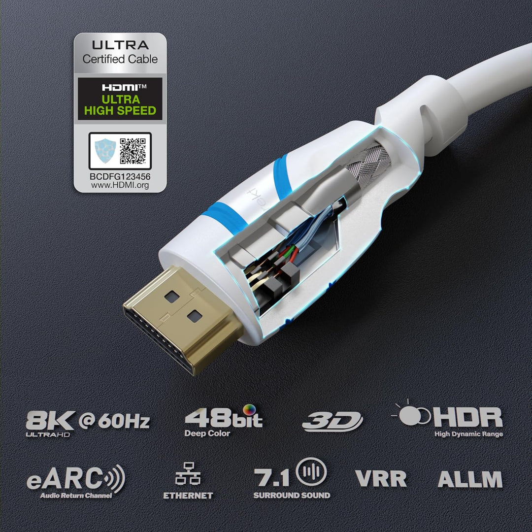 KabelDirekt – 10K &amp; 8K HDMI Kabel, HDMI 2.1 b – 2m, erhältlich in 0,5-5m – Zertifiziert, in Deutschl