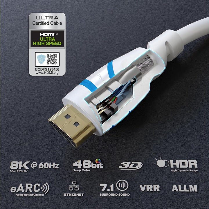 KabelDirekt – 10K &amp; 8K HDMI Kabel, HDMI 2.1 b – 2m, erhältlich in 0,5-5m – Zertifiziert, in Deutschl