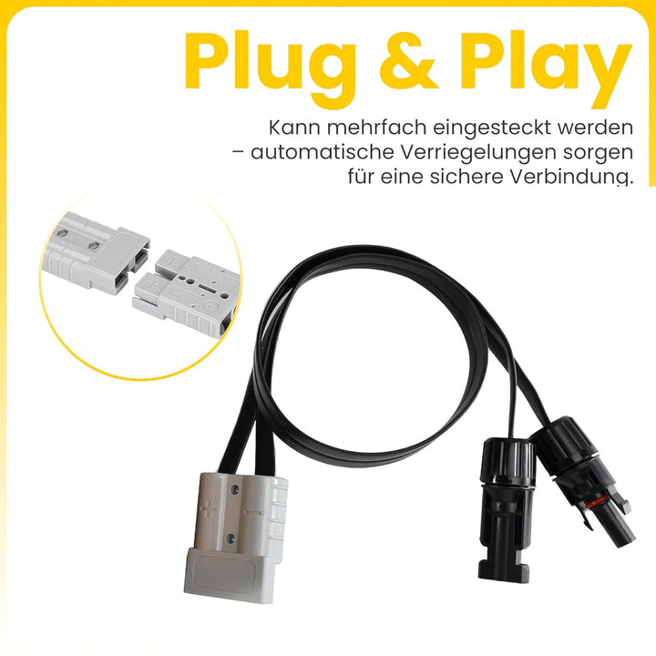 Offgridtec Anderson-zu-Anderson Flachkabel 4 mm², Superflaches Verbindungskabel mit hochwertigen And