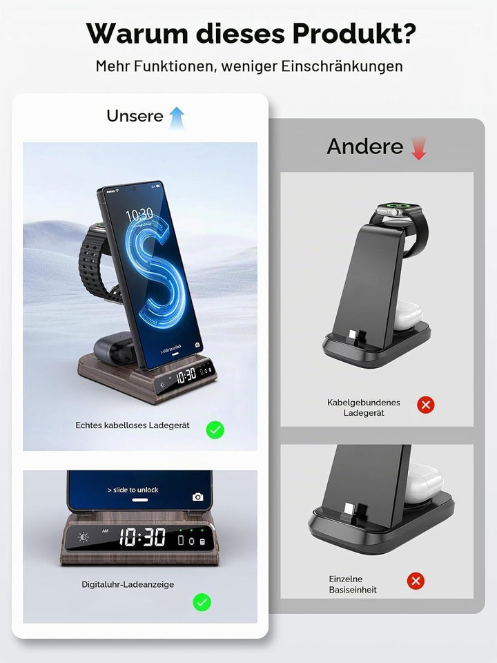 Wireless Charger für Samsung Galaxy S25 Ultra, Induktive Ladestation mit Digitaluhr für Samsung Gala