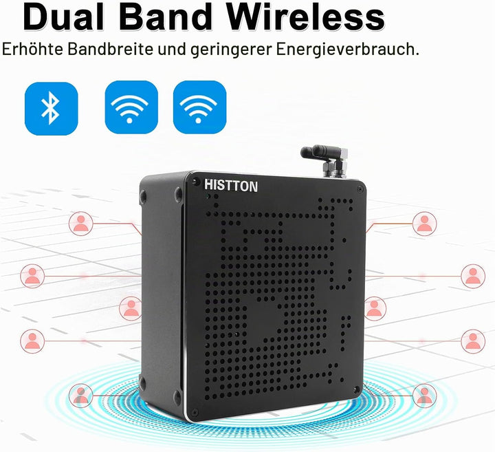 HISTTON NUC Mini PC Windows 11 Pro Intel Core i9-9880H Prozessor 64GB RAM 1TB M.2 SSD, Unterstützt S