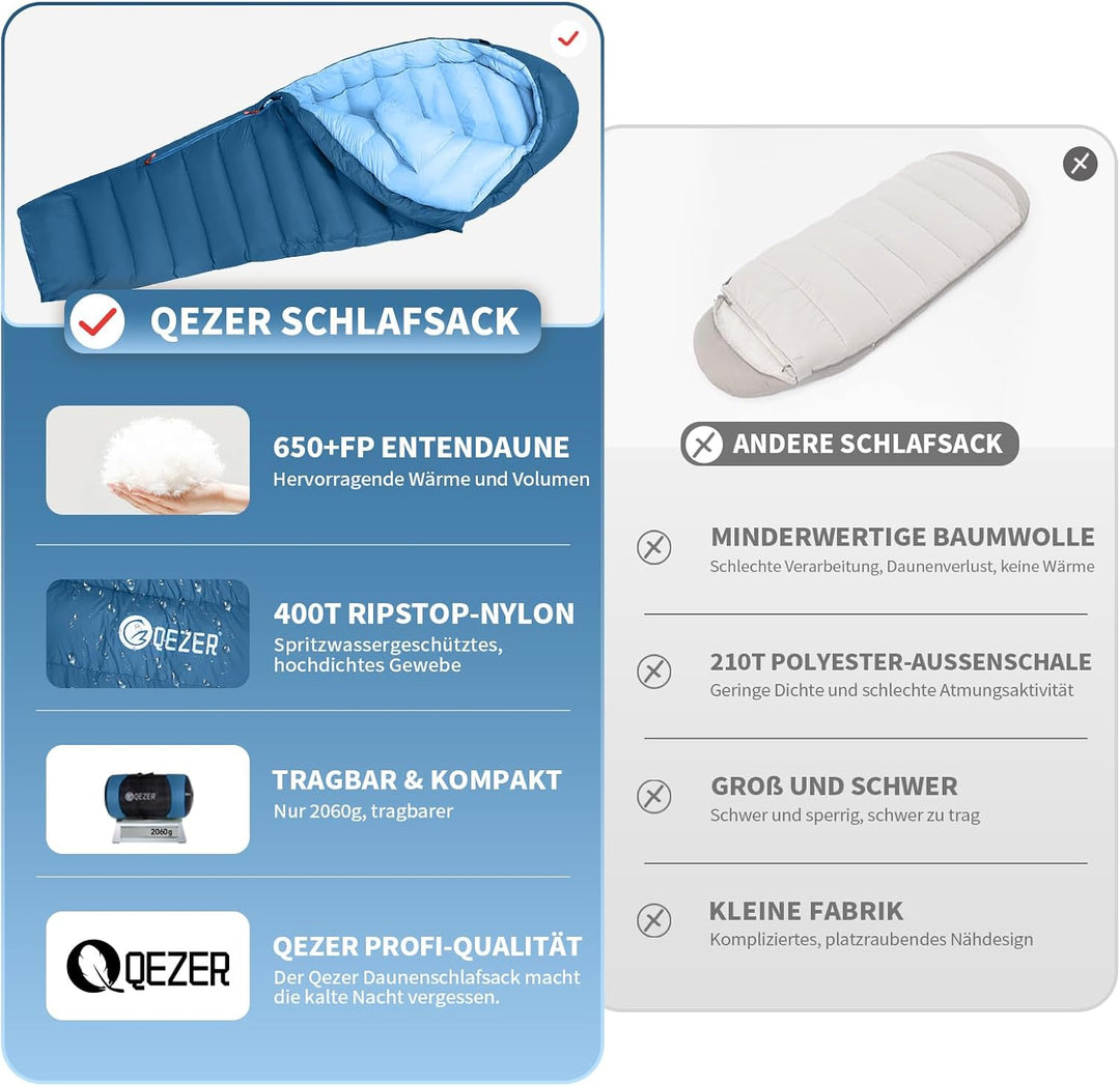 Daunenschlafsack, Winterschlafsack, gefüllt mit 650er Entendaunen. RDS-Zertifiziert. Geeignet für Te