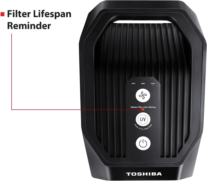 ToshibaLuftreiniger CAF-Z45FR 3-in-1 Air Purifier mit H13 HEPA-Filter, CADR 228m³/h, Aktivkohlefilte