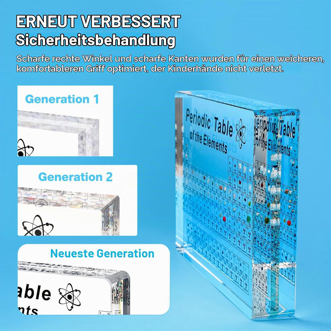 Jeebel Periodensystem der Elemente Acryl, Periodic Table mit 83 Echten Elementen Periodensystem zum