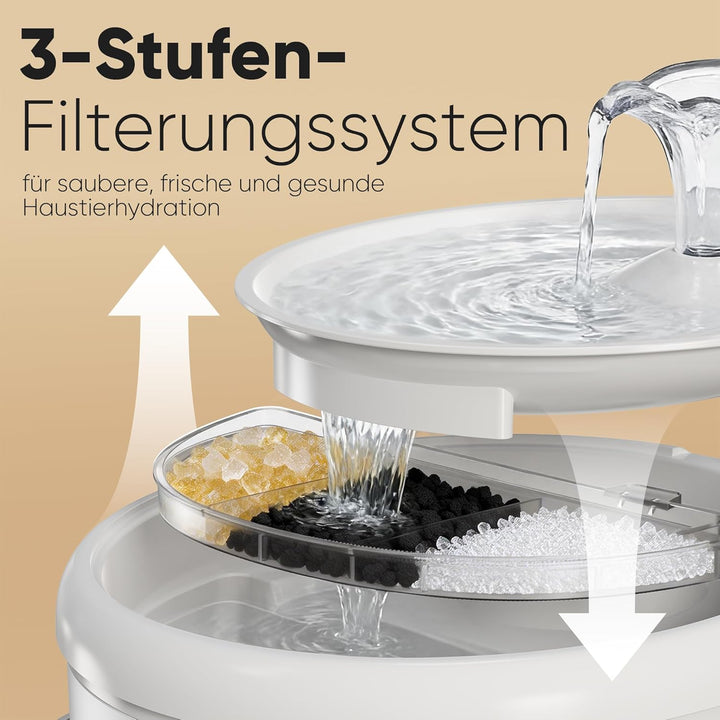 FUKUMARU Katzenbrunnen, 2.4L Superleise Trinkbrunnen für Katze, Einfach zu Reinigen, Katzen Trinkbru