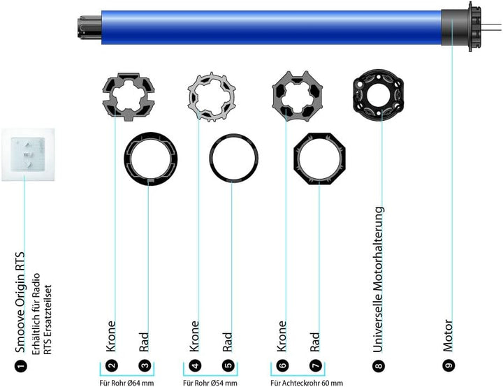 Somfy 1240388 - Rollladenmotor-Ersatzkit | RTS Funk Ersatz-Kit für Radio RTS, Ersatz-Kit für Radio R