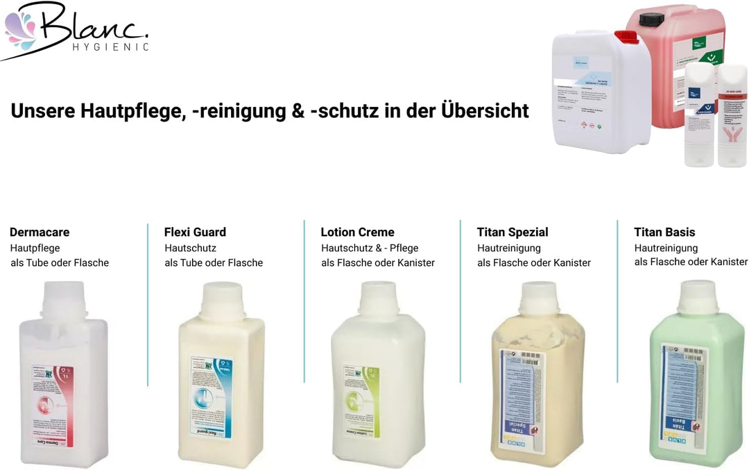 Blanc HYGIENIC Handreiniger Titan Basis, 1x 10 Liter Kanister – Handreinigungspaste viskose, pH-neut