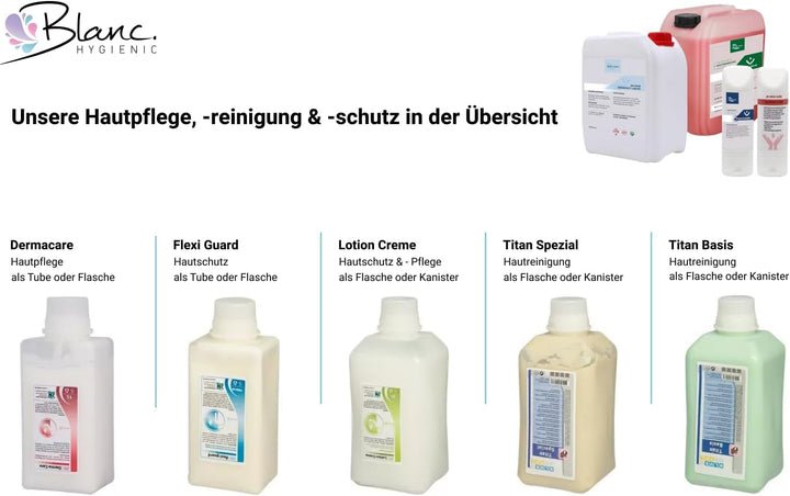 Blanc HYGIENIC Handreiniger Titan Basis, 1x 10 Liter Kanister – Handreinigungspaste viskose, pH-neut