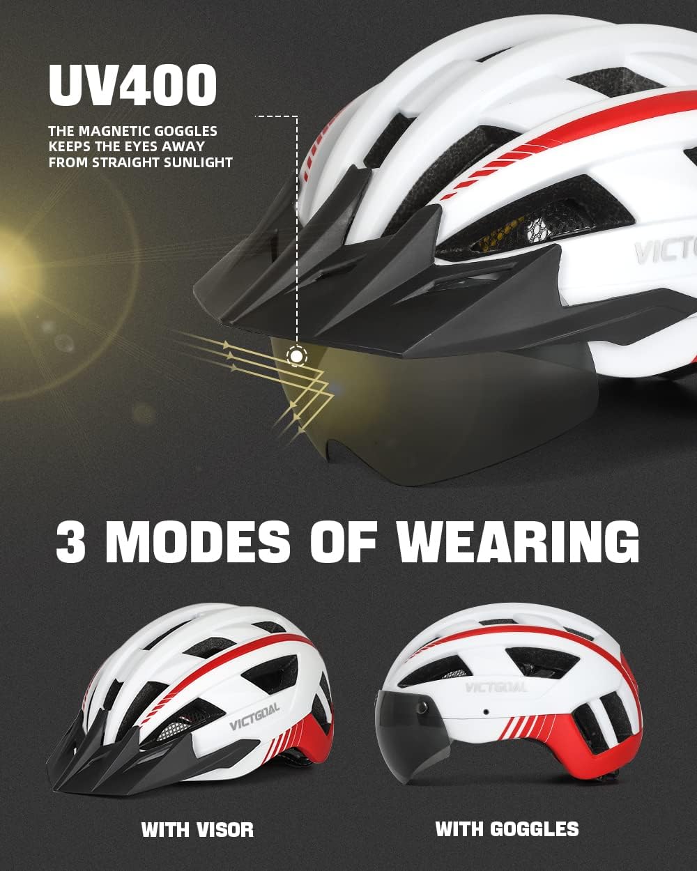 VICTGOAL Fahrradhelm MTB Mountainbike Helm mit magnetischem Visier Abnehmbarer Sonnenschutzkappe und