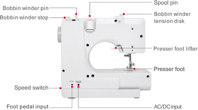 WENMILY Nähmaschine, verbesserte Multifunktions-Nähmaschine, Mini-Nähmaschine, 12 Arten von Stichnäh