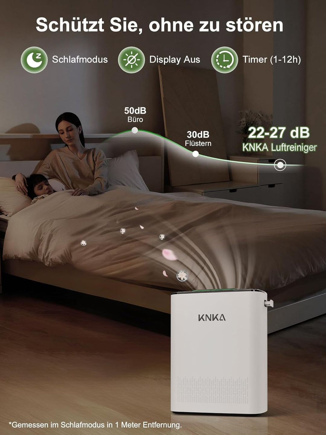 KNKA Luftreiniger Air Purifier HEPA Filter, CADR 300 m³/h, für Räume bis 80 m², entfernt 99,97% Stau