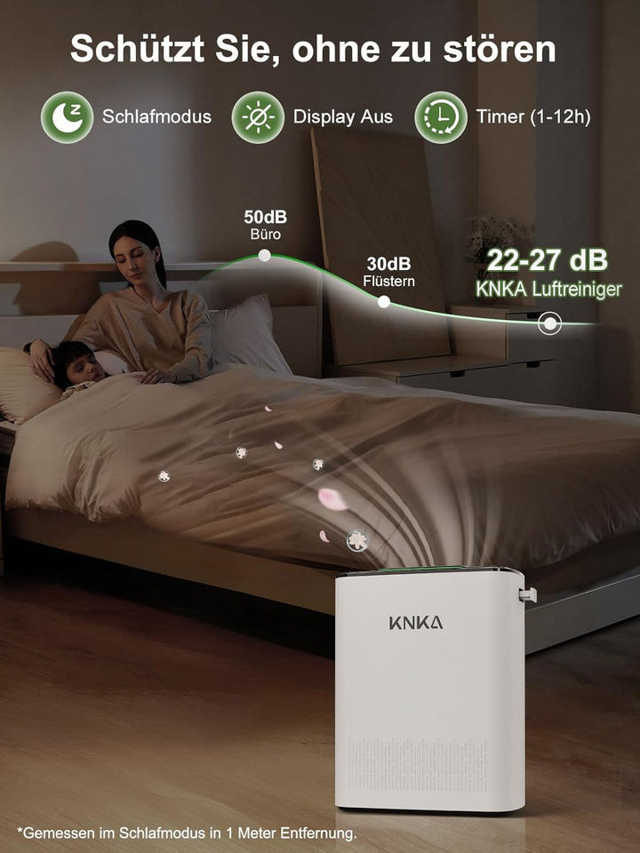 KNKA Luftreiniger Air Purifier HEPA Filter, CADR 300 m³/h, für Räume bis 80 m², entfernt 99,97% Stau