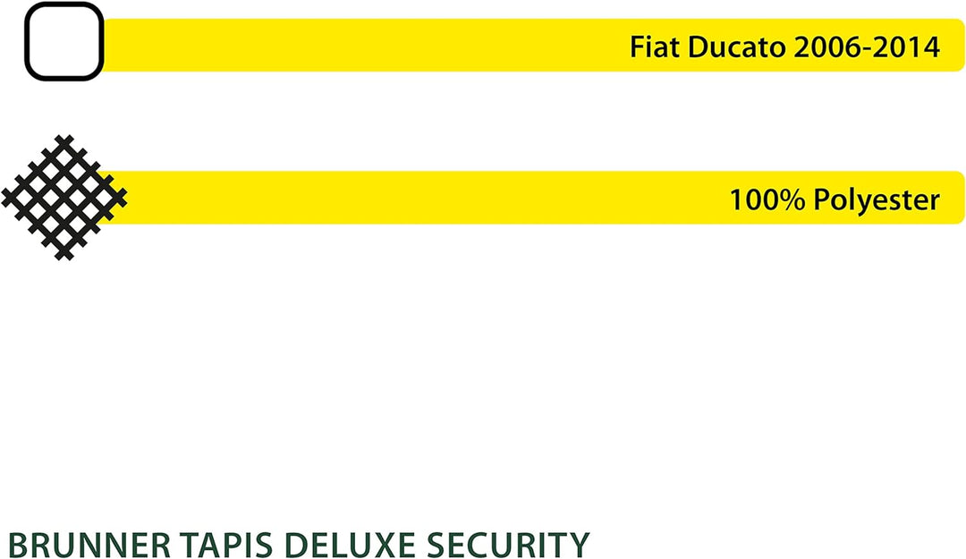 Brunner Tapis Deluxe Sy Ducato '06, Sy Ducato '06