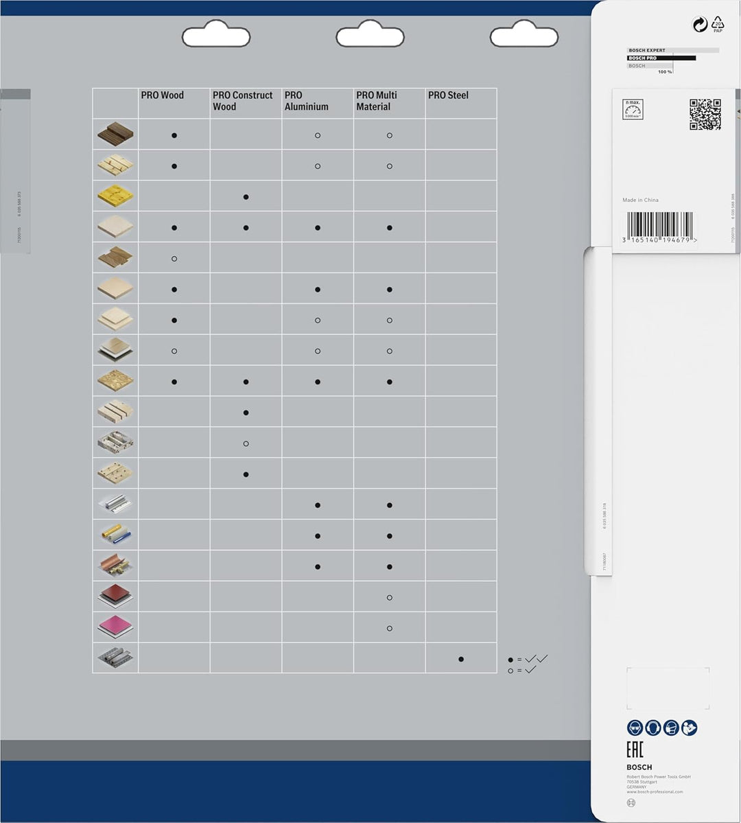 Bosch Professional 1x Kreissägeblatt Speedline Wood (für Holz, Sägeblatt Ø 315 x 30 x 3,2 mm, 28 Zäh
