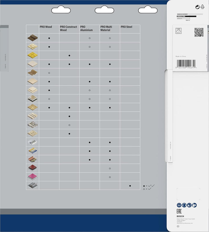 Bosch Professional 1x Kreissägeblatt Speedline Wood (für Holz, Sägeblatt Ø 315 x 30 x 3,2 mm, 28 Zäh