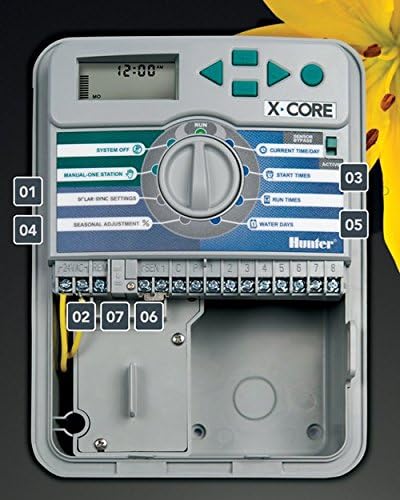 Hunter Beregnungscomputer, X-Core 801 8 Stationen (outdoor)