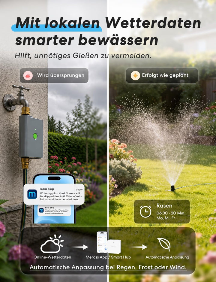 meross Bewässerungscomputer WLAN mit Smart Hub, Bewässerungstimer Garten, App- und Sprachsteuerung,