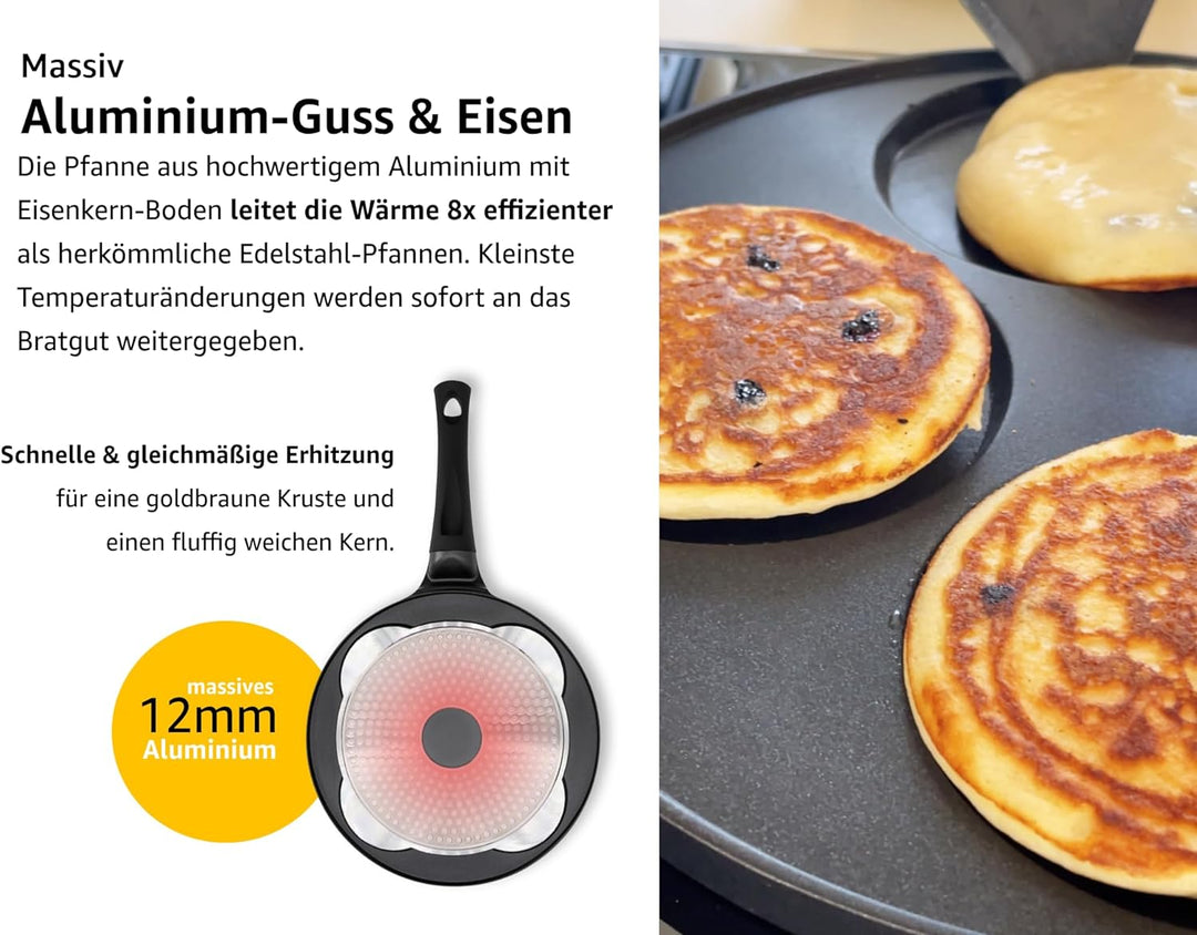 endusor Pancake Pfanne Spiegeleipfanne - Ø26cm mit [PowerShield]-Beschichtung | Induktion Ceran Gas