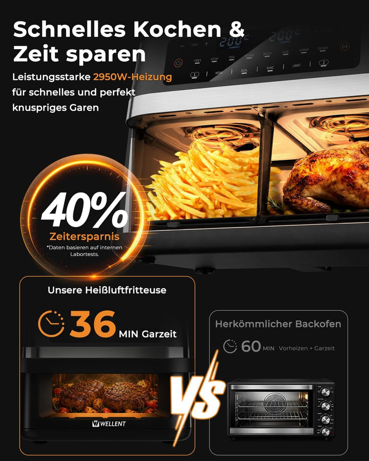 WELLENT 12L XXL Heissluftfritteuse 2950W, 8-in-1 Airfryer 2 Kammern(6+6L), Heissluftfritteuse Doppel