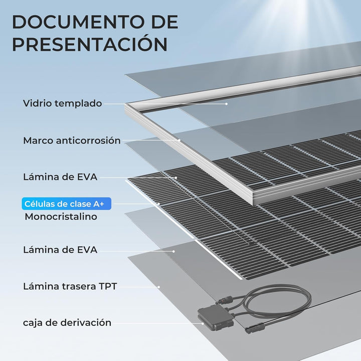 18BB 220Watt Solarpanel, N-Type 12 V 220W Solarmodul, 25% Hocheffiziente Monokristalline PV-Module,