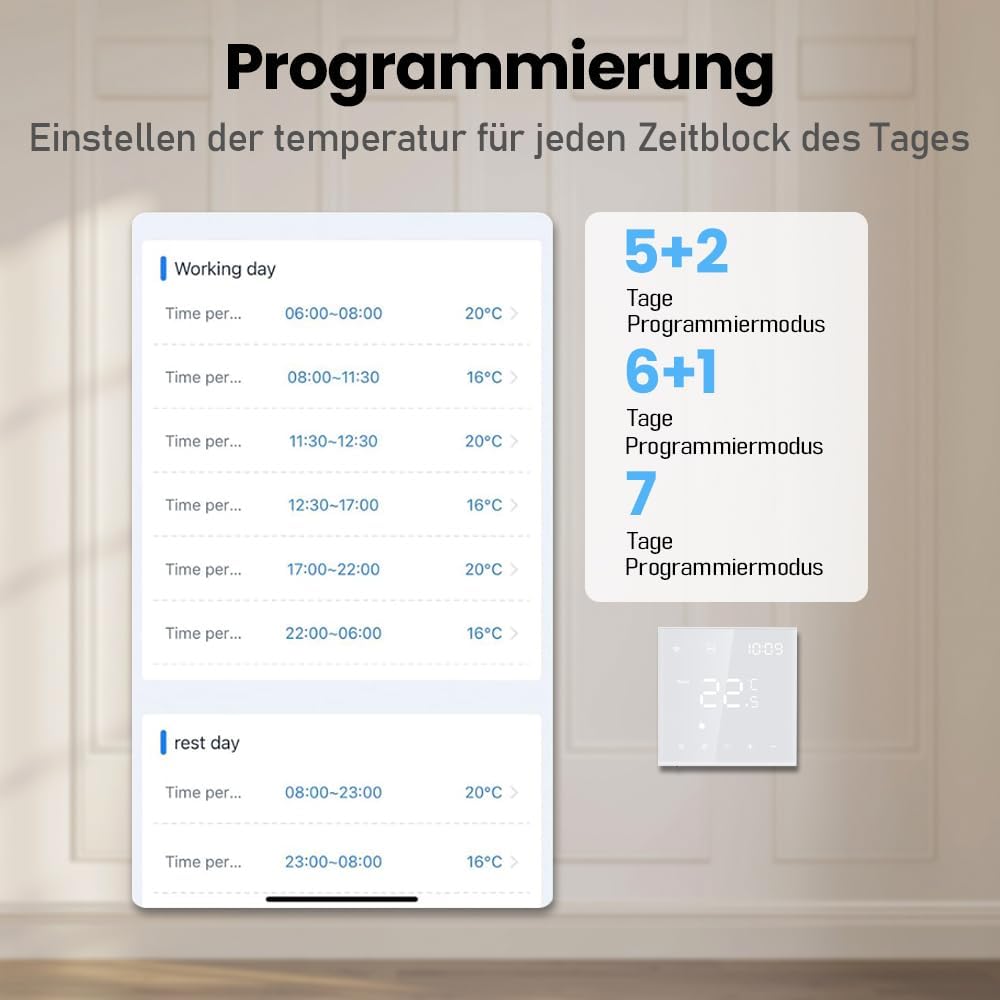 Irishom WiFi Thermostat mit Wasser Fussbodenheizung und Kesselsteuerung,Wchentlich Programmierbar Ra