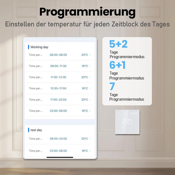Irishom WiFi Thermostat mit Wasser Fussbodenheizung und Kesselsteuerung,Wchentlich Programmierbar Ra