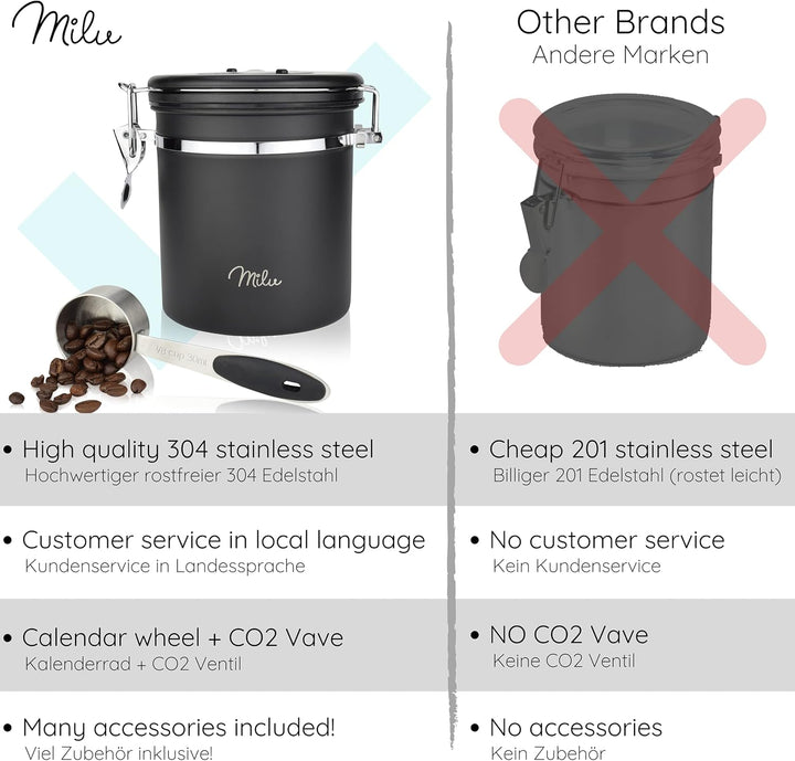 Milu Kaffeedose luftdicht | 500g, 700g | Kaffeebohnen Behälter Edelstahl Vorratsdosen Vakuum Kaffeeb