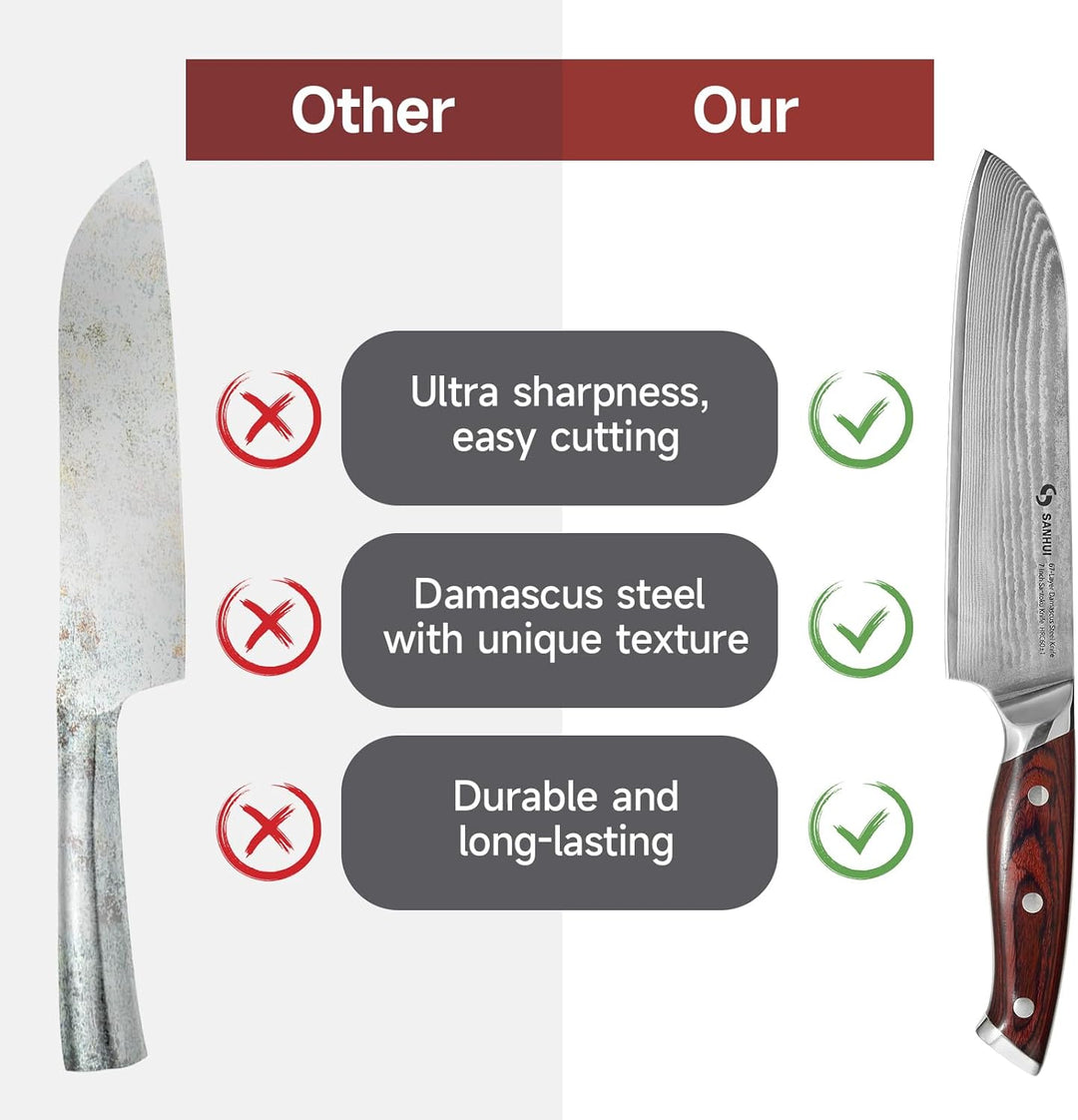 Santokumesser 18 cm, Profi Damastmesser aus 67 Lagen echten Damaststahl, Ultrascharfes Santoku Messe