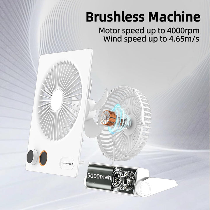 VEMONT Mini Tischventilator, USB Ventilator,5000mAh Akku-Ventilator,180°Kippbarer tragbarer Ventilat