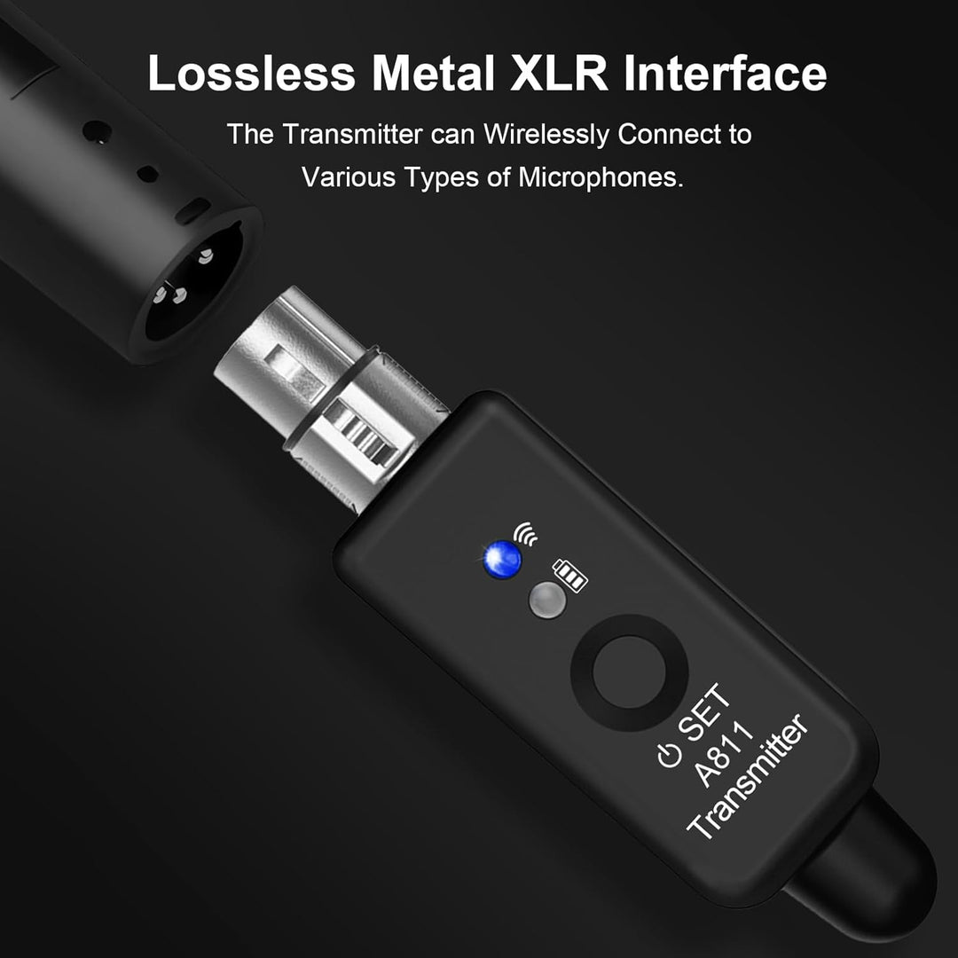 Wireless Microphone Transmitter Receiver 2.4GHz, XLR Microphone Wireless System, Rechargeable Wirele