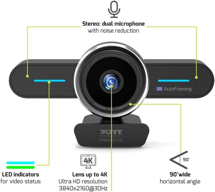 Port Mini-Konferenzkamera 4K mit automatischer UHD-Wiederherstellung