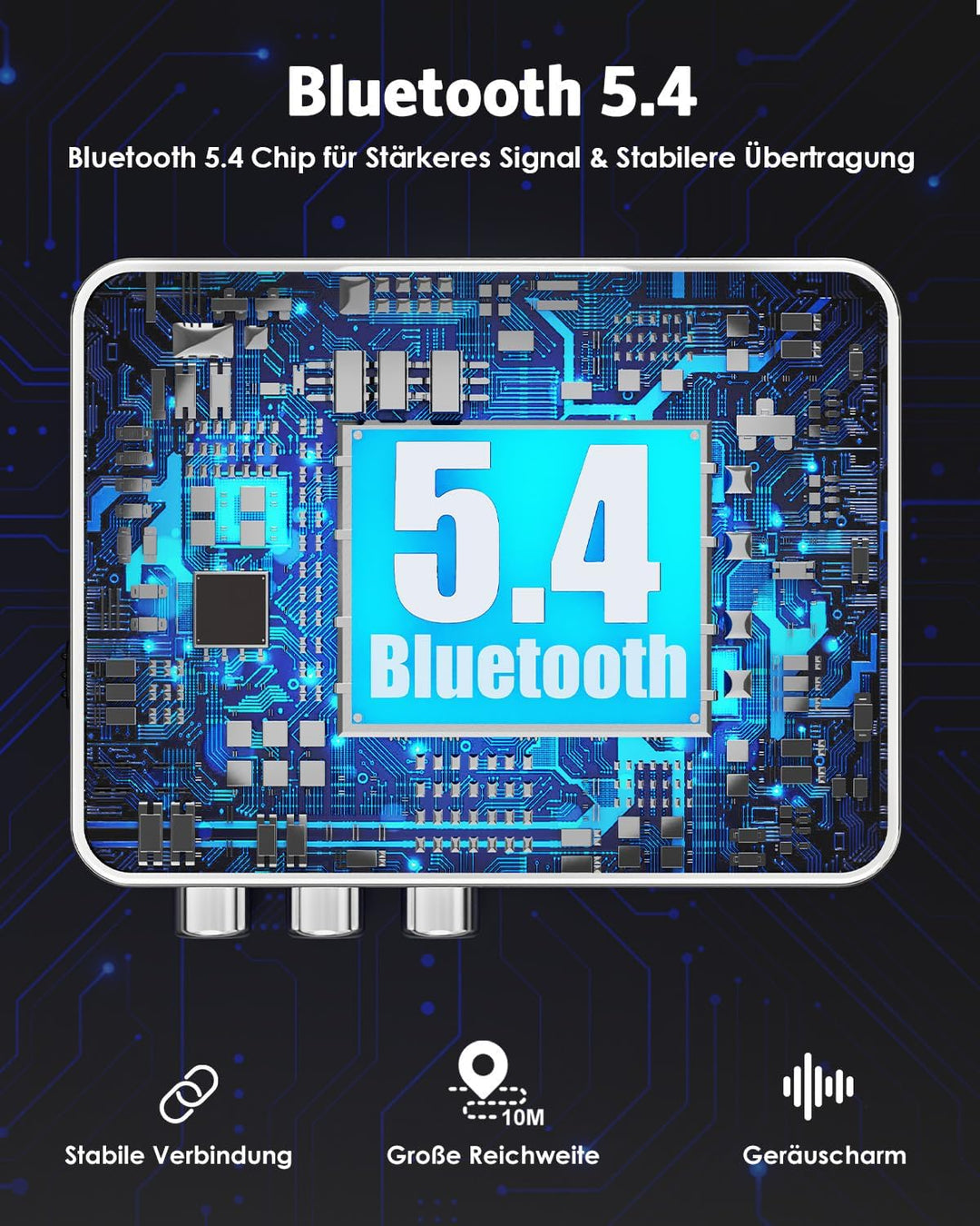 Bluetooth 5.4 Sender Empfänger, 3-in-1 Bluetooth Adapter mit AUX/RCA/Optisch, Low Latency Audio Tran