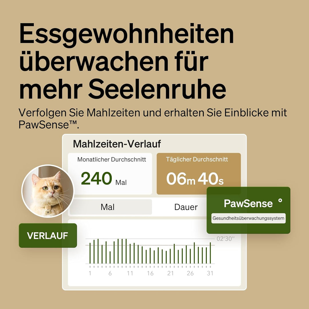 PETLIBRO Futterautomat Katze RFID, 5G Wi-Fi Katzenfutter Automat, Futterspender Katze mit Collar-Tag