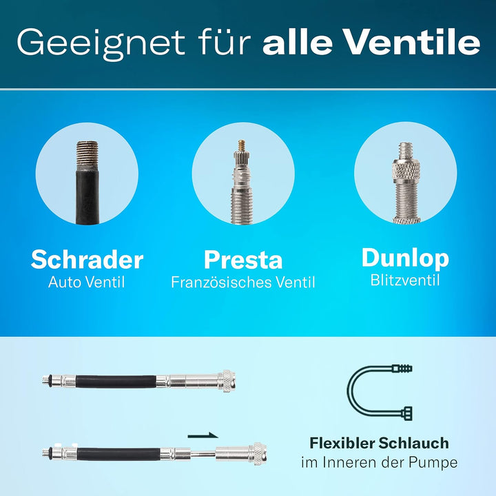 Mini Fahrradpumpe für alle Ventile mit Druckanzeige - Luftpumpe Fahrrad alle Ventile - Geeignet für