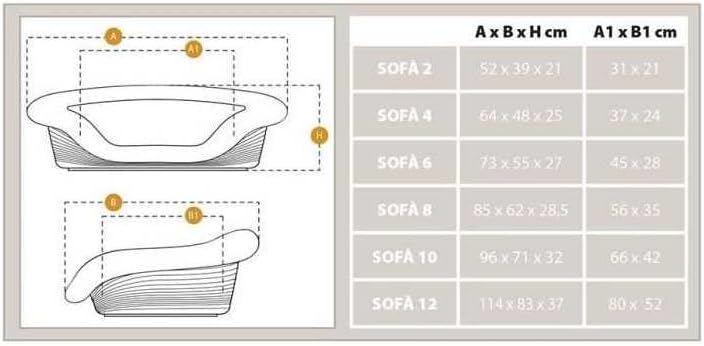 Ferplast Hundebett Hundesofa Katzenbett Hundematte SOFA' 6 Kunststoffkorb mit Waschbarem Gepolsterte