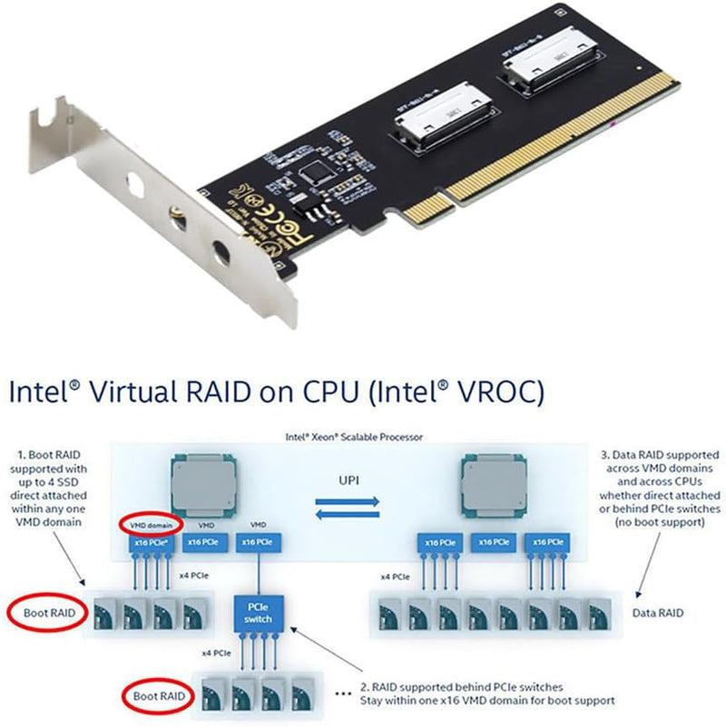 xiwai PCI-Express 16x auf Dual Oculink SFF-8612 SFF-8611 8X VROC Adapter für Mainboard SSD Grafikkar