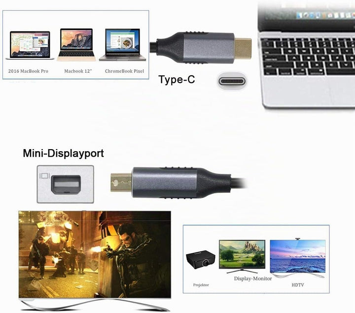 chenyang USB C Stecker auf Mini Displayport Stecker Monitorkabeladapter 4K60Hz für Monitor MacBook L