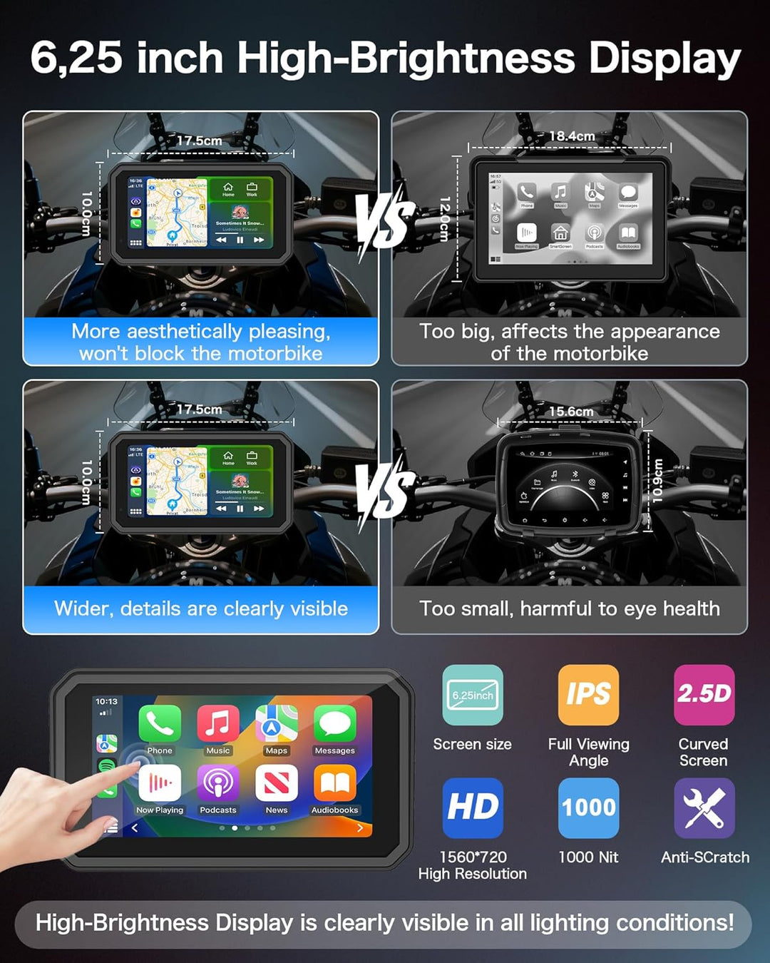 Jansite 4K Motorrad CarPlay Android Auto 6,25 Zoll Motorrad Navi mit Dashcam Vorne Hinten, IP67 Wass